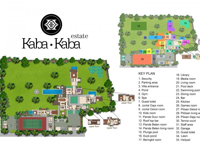 Kaba Kaba Estate , Tabanan, south west Bali 